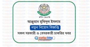 আঞ্জুমান মুফিদুল ইসলাম নিয়োগ বিজ্ঞপ্তি ২০২৬